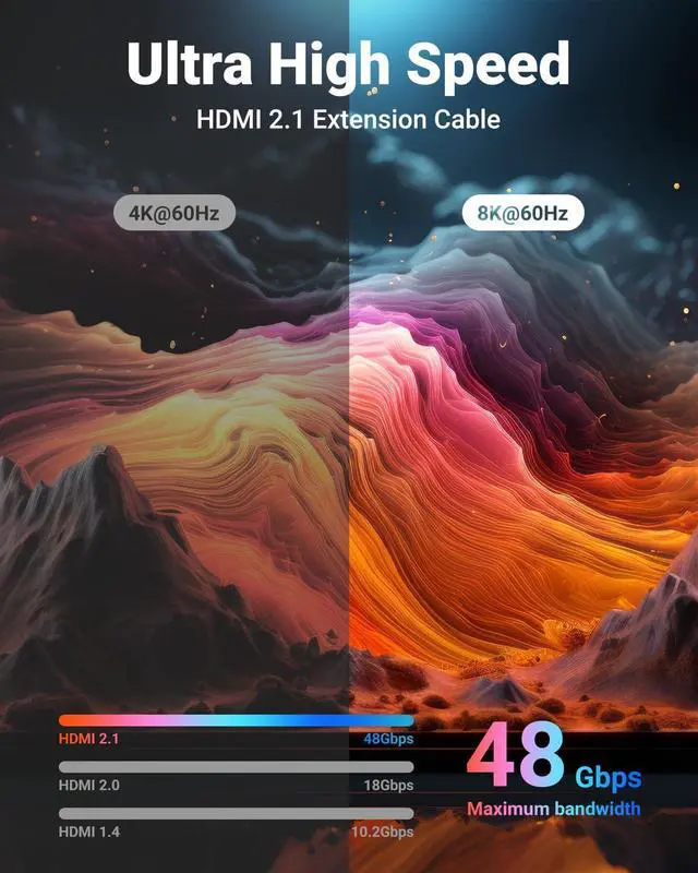 Alt view image 2 of 7 - KEHIPI 8K Short HDMI Extender Cable 0.6 FT Ideal for Tight Spaces, HDMI Extension Male to Female Adapter, Compatible with Roku TV Stick, HDTV, Game Console, Laptop (1 Pack, 2 FT)