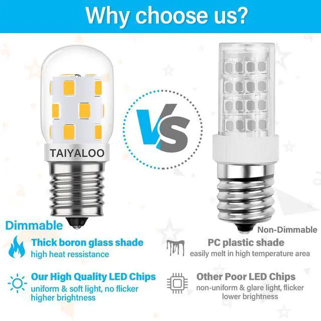 Alt view image 4 of 7 - KEHIPI LED Microwave Light Bulbs Under Hood 40W Equivalent, E17 LED Bulb Dimmable for Stove Top, Refrigerator, Appliance, Range Hood, 4000K Natural White, 120V 3W 380LM, E17 Intermediate Base, Pack