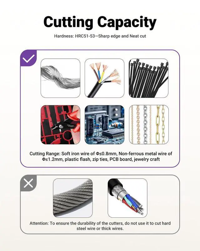 Alt view image 4 of 7 - KEHIPI  Micro Precision Wire Cutter Spring Loaded, 5-Inch Flush Cutter Pliers, Nippers, Small Side Cutter for Electronics, Zip Ties, Craft and Jewelry, Red