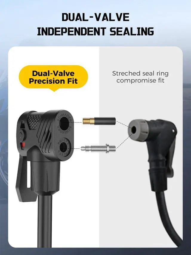 Alt view image 2 of 7 - KEHIPI Presta Valve Adaptor with Pressure Gauge and Storage Box,200psi Dual-Port Schrader & Presta Valve Pump,Can Check,Inflate, Deflate Bike Tire Inflator for Air Compressor for Bicycles,Motorcycles,