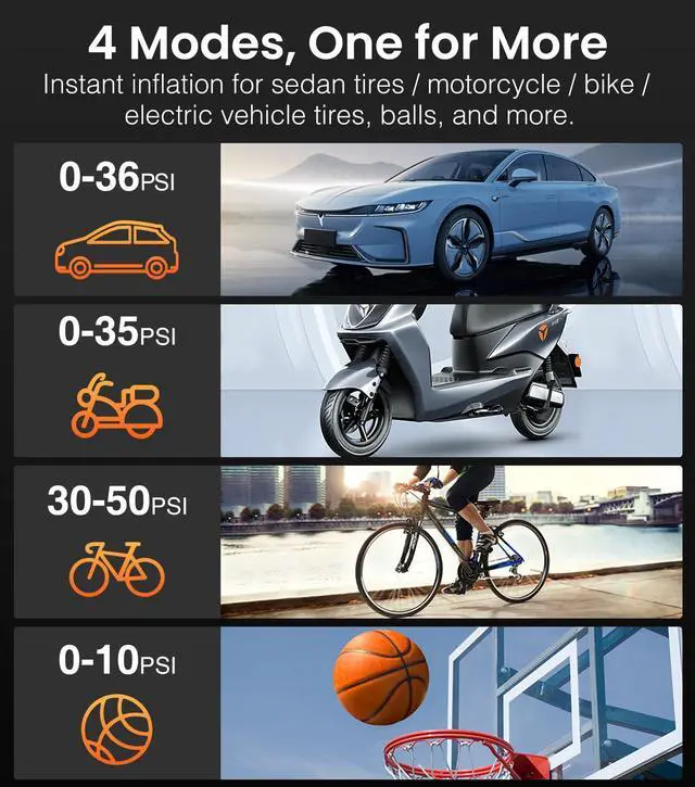 Alt view image 2 of 7 - KEHIPI Tire Inflator Portable Air Compressor,USB 5V 20000mAh Battery 160PSI Cordless Tire Pump Electric Air Pump for Car Tires,Fits Car/Truck/Motorcycle/Balls/Bicycles