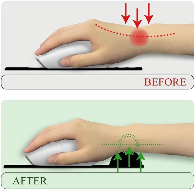 Alt view image 2 of 6 - KEHIPI Skeleton Mouse Pad, Ergonomic Mouse Pad with Wrist Rest, Gaming Mouse Pad Wrist Support with Non-Slip Pain Relief PU Base, Funny Skull Mouse Pads for Desk, Goth Office Desk Accessories Decor