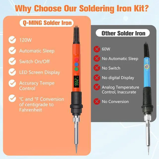 Alt view image 5 of 7 - KEHIPI Soldering Iron Kit, 120W LED Digital Advanced Solder Iron Soldering Gun kit, 110V Welding Tools, Smart Temperature Control [356-932], Extra 5pcs Tips, Auto Sleep, Temp Calibration, Orange