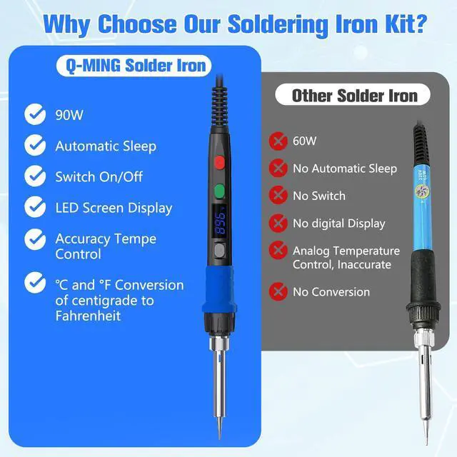 Alt view image 5 of 6 - KEHIPI Soldering Iron Kit, 90W LED Digital Soldering Gun kit with Ceramic Heater, 110V Adjustable Temperature Solder Welding Iron Kits, Auto-sleep, Thermostatic Design, Black