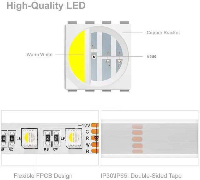 Alt view image 3 of 7 - KEHIPI 5050 RGBW RGB+Cool White(6000K-7000K) 4 Colors in 1 LED Tape Light DC12V 5m 16.4ft 60LED/m Multi-Colored IP67 White 14mm PCB for Bedroom Kitchen Home Decoration(No Adapter or Controller)
