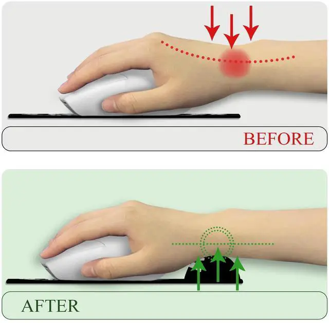 Alt view image 2 of 6 - KEHIPI Funny Dog Ergonomic Mouse Pad with Wrist Rest, Gaming Mouse Pad Wrist Support with Non-Slip Pain Relief PU Base, It's Fine Mouse Pads for Desk Work, Cute Home Office Desk Accessories Decor