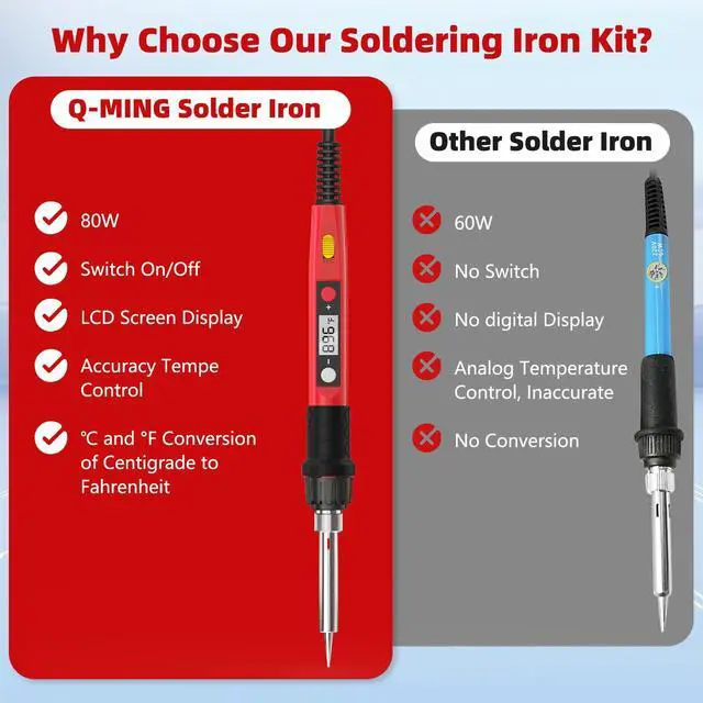 Alt view image 4 of 7 - KEHIPI Soldering Iron Kit, 80W 110V LCD Digital Solder Irons, Portable Welding Tools with Ceramic Heater, Accurate 356°F-896°F, for Metal, Jewelry Electrical Repairs, DIY