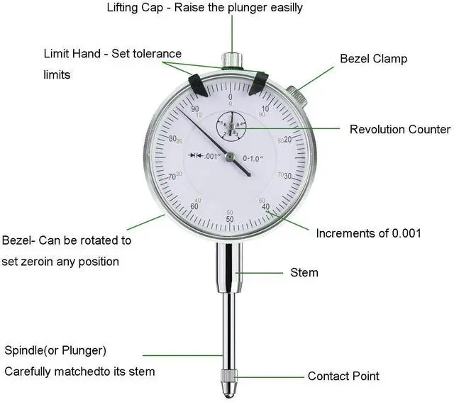 Alt view image 5 of 7 - KEHIPI Premium Disc and Rotor/Ball Joint Gage, 1'' by 0.001'' Indicator and 360 Deg Flexible Stem Holder,Automobile Brake disc Flatness Measurement Tool