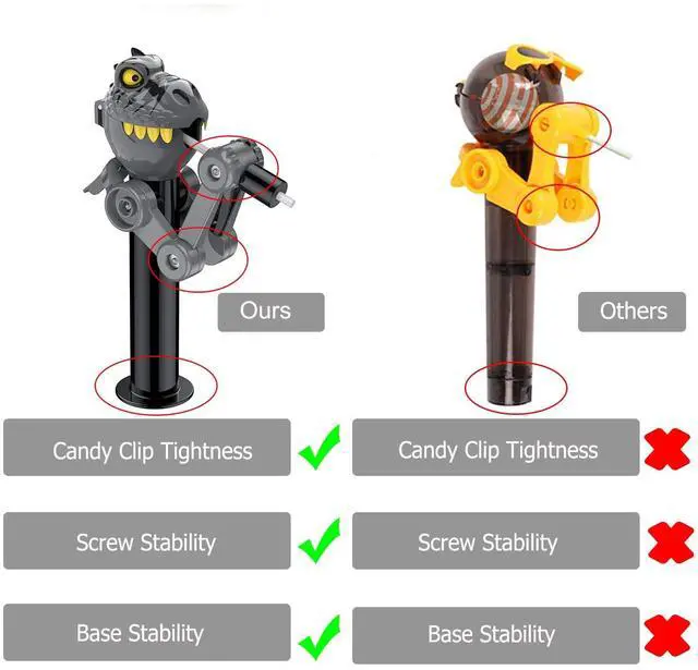 Alt view image 5 of 6 - KEHIPI 2 Pcs Dinosaur Lollipop Holder for Kids, Halloween Lollipop Case, Creative Press-to-Store Toy & Fun Gift for Toddlers Over 3 Years Old (Black & Grey)