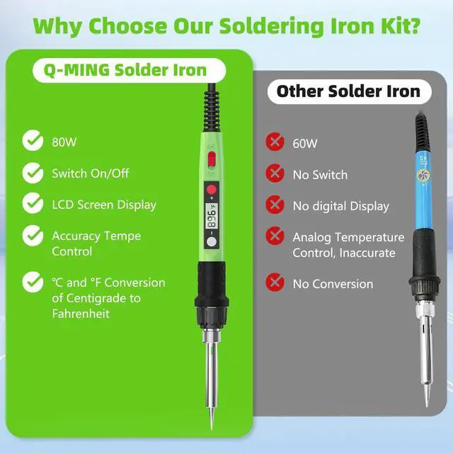 Alt view image 4 of 6 - KEHIPI Soldering Iron Kit, 80W 110V LCD Digital Solder Iron Pen with Ceramic Heater, Portable Welding Tools with 5pcs Tips, Stand, Solders Wire, Sponge, Paste, for Metal,Electric Repairs, DIY, Green