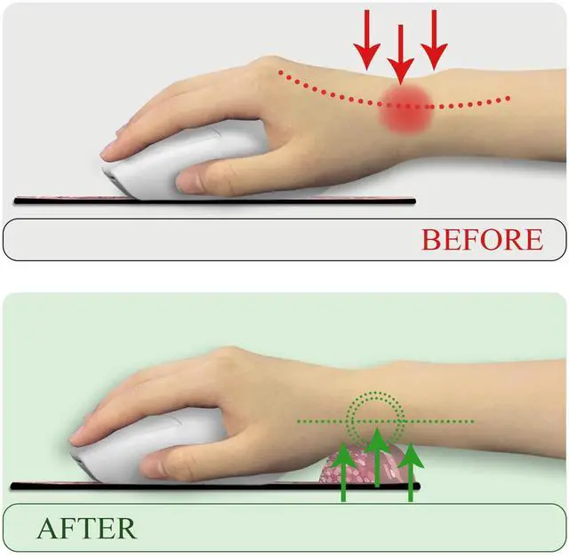 Alt view image 3 of 6 - KEHIPI Cat Ergonomic Mouse Pad with Wrist Rest, Pink Cherry Blossom Computer Mouse Pad Wrist Support with Non-Slip Pain Relief PU Base, Cute Office Desk Decor Accessories Japanese Dessert House