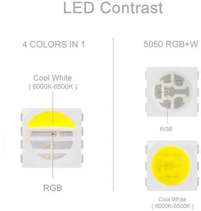 Alt view image 5 of 7 - KEHIPI 5050 RGBW RGB+Cool White(6000K-7000K) 4 Colors in 1 LED Tape Light DC12V 5m 16.4ft 60LED/m Multi-Colored IP65 White 12mm PCB for Bedroom Kitchen Home Decoration(No Adapter or Controller)