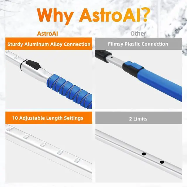 Alt view image 2 of 7 - KEHIPI 47.2" Ice Scrapers for Car Windshield, 3 in 1 Sturdy Snow Brush with Squeegee, 10 Adjustable Length Settings, Extendable Aluminum Handle, 180° Pivoting Snow Scraper for Car, Truck, SUV(Blue)