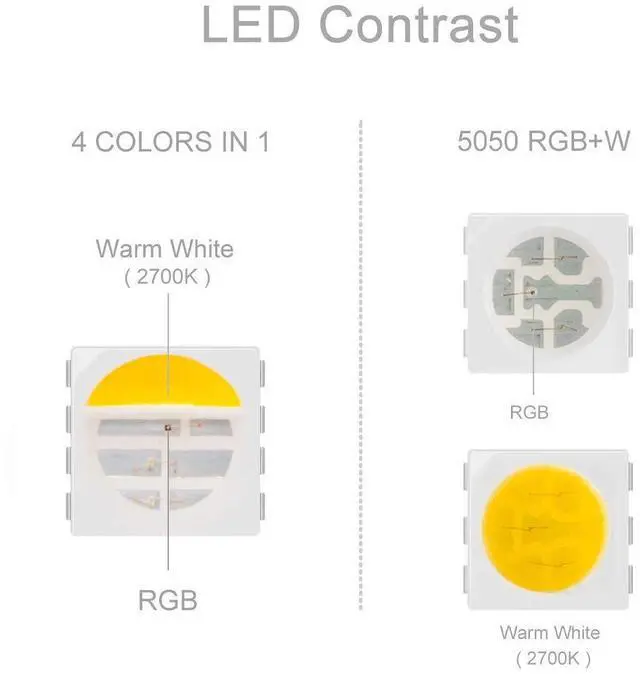 Alt view image 4 of 7 - KEHIPI 5050 RGBW RGB+Warm White(2700K-3000K) 4 Colors in 1 LED Tape Light DC12V 5m 16.4ft 60LED/m Multi-Colored IP65 White 12mm PCB for Bedroom Kitchen Home Decoration(No Adapter or Controller)