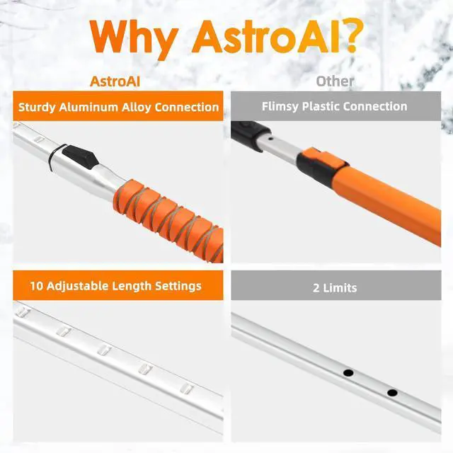 Alt view image 2 of 7 - KEHIPI 47.2" Ice Scrapers for Car Windshield, 3 in 1 Sturdy Snow Brush with Squeegee, 10 Adjustable Length Settings, Extendable Aluminum Handle, 180° Pivoting Snow Scraper for Car, Truck, SUV(Orange)
