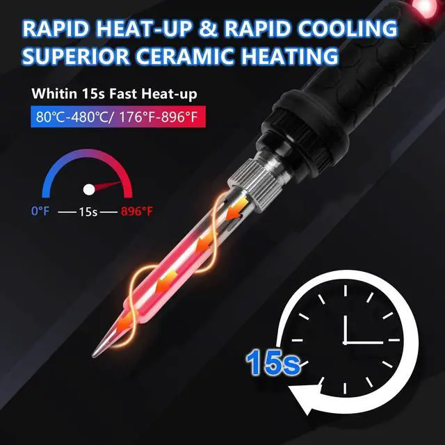 Alt view image 3 of 7 - KEHIPI Soldering Iron Kit, 60W 110V Soldering Irons, Adjustable Temperature Soldering Welding Tool Kit with Extra 5pcs Tips, Stand, Sponge, Solder Wire