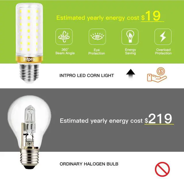 Alt view image 4 of 7 - KEHIPI 6Pack LED Corn Light Bulb 150W Equivalent 2000 Lumen 6500K Cool Daylight White 20W E26/E27 Base Non-dimmable Ceiling Fan Corn Lighting for Home Garage Warehouse Indoor LED Cob Bulbs