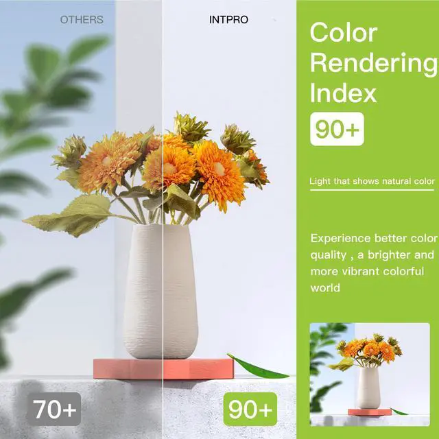 Alt view image 5 of 7 - KEHIPI 6Pack LED Corn Light Bulb 150W Equivalent 2000 Lumen 6500K Cool Daylight White 20W E26/E27 Base Non-dimmable Ceiling Fan Corn Lighting for Home Garage Warehouse Indoor LED Cob Bulbs