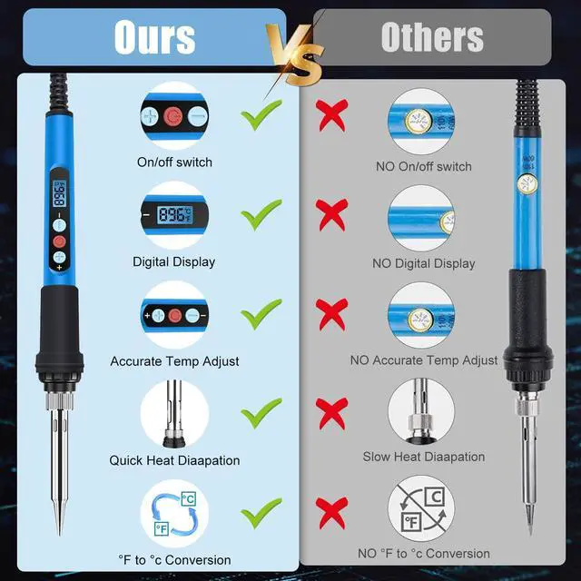 Alt view image 3 of 7 - KEHIPI Soldering Iron Kit, 90W 110V Fast Heat up LCD Digital Soldering Gun kit with Ceramic Heater, 10 in 1 Adjustable Temperature Soldering Kit with Automatic Sleep Mode