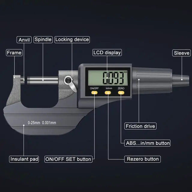 Alt view image 3 of 6 - KEHIPI Digital Outside Micrometer (0-1/25mm), 0.00005"/0.001mm Precision, Inch/Metric Dual Reading, Machinist Thickness Gauge with Large LCD.