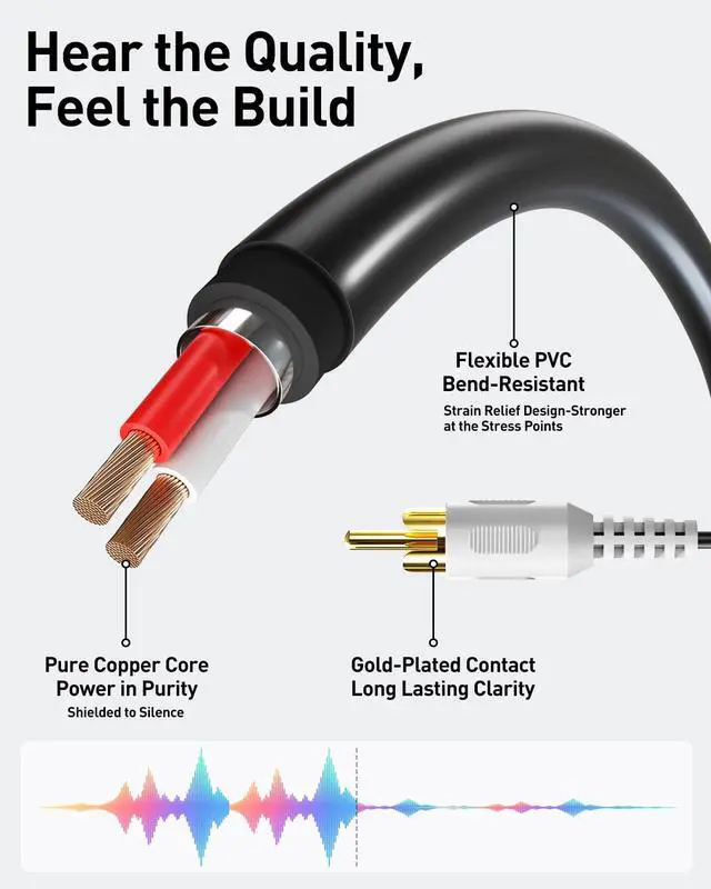 Alt view image 3 of 7 - KEHIPI 3.5 mm Female to 2 RCA Male Stereo Audio Cable (3FT), Gold Plated, 1/8 Inch Mini Jack to Dual RCA Y Splitter Cord for TV, Phone, Speaker, Home Theater, MP3, 39 Inch(100cm), 2 Pack