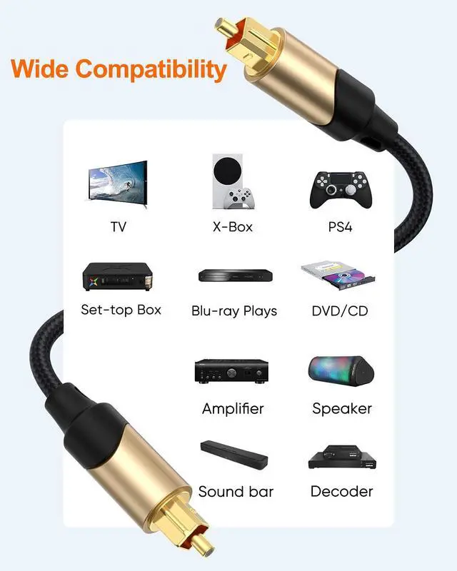 Alt view image 4 of 7 - KEHIPI 10FT Optical Audio Cable, Cable Male to Male Digital Optical Audio Cable with Gold-Plated Connector for Home Theater, Sound Bar, VD/CD Player, Blu-ray Players &More