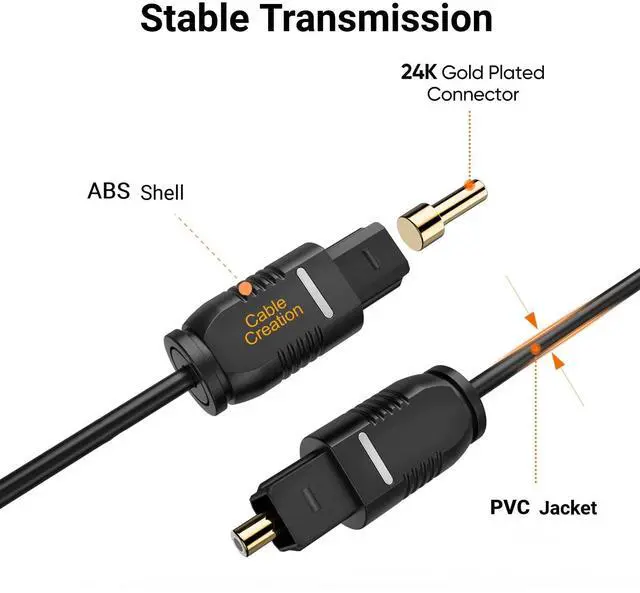 Alt view image 2 of 7 - KEHIPI Optical Digital Audio Cable 15FT 2-Pack, Thin Fiber Optic Gold Plated Optical S/PDIF Cord for Home Theater, Sound Bar, TV, PS4, Xbox, DVD/CD Player, Game Console& More, Black