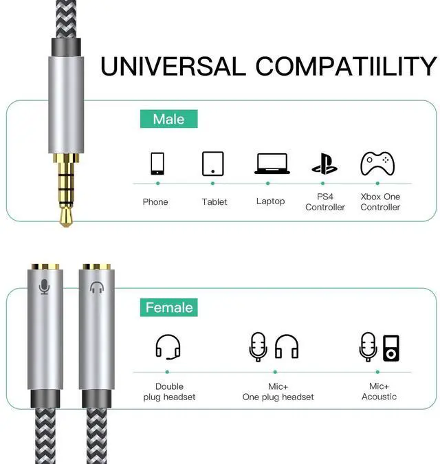 Alt view image 4 of 7 - KEHIPI Long Headset Splitter Cable 5ft - 3.5mm TRRS Headphone Mic Splitter for Headset with Separate Headphone & Mic Compatible with PC, PS4, Xbox, Laptop, Smartphone (Not for 2 Headphones)