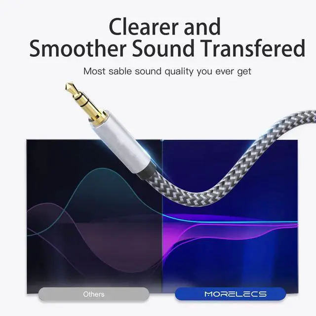 Alt view image 2 of 7 - KEHIPI Aux Cord 2Pack, 3.5mm Audio Cable Nylon Braided Aux Cable 4ft, 3.5mm Male to Male AUX Cord for Car, Headphones, Home Stereos, Speaker