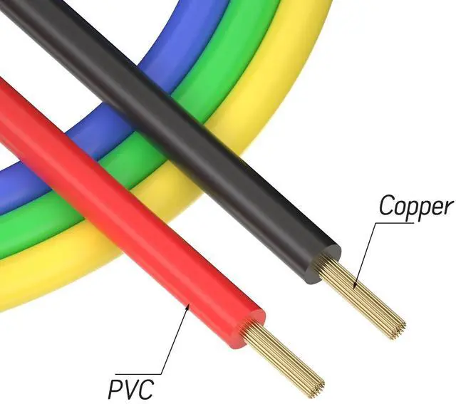 Alt view image 4 of 5 - KEHIPI 5PCS Stackable Banana to Banana Plug Test Leads Soft Electrical Test Cable Wire 6.56ft/2m for Multimeter 1000V 15A