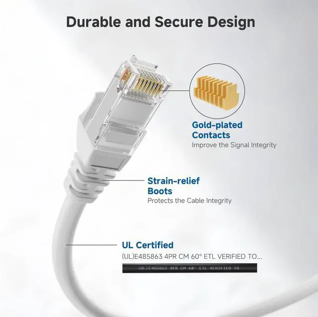 Alt view image 4 of 7 - KEHIPI 10Gbps Snagless Cat 6 Ethernet Cable - 5ft, Cat 6 Cable, Cat6 Cord, Ethernet Cord, White