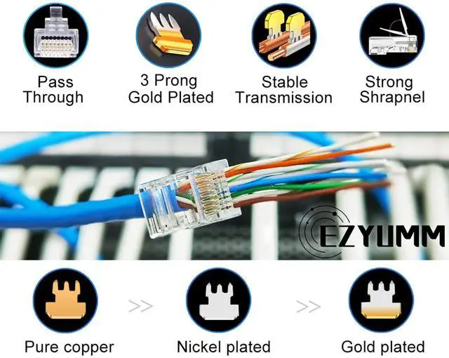 Alt view image 2 of 6 - KEHIPI 100-Pack RJ45 Pass Through Connector, RJ45 Connectors, Premium Cat 6 Connectors 8P8C Gold Plated, Pass Through RJ45 Cat6 Cat 5 Connector Ends for Solid or Stranded UTP Ethernet Cable