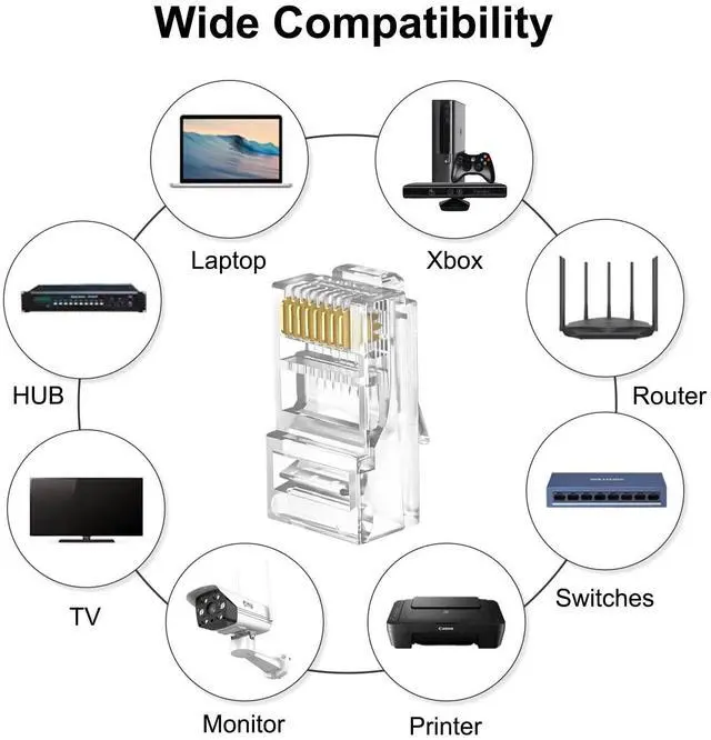 Alt view image 4 of 6 - KEHIPI 100-Pack RJ45 Pass Through Connector, RJ45 Connectors, Premium Cat 6 Connectors 8P8C Gold Plated, Pass Through RJ45 Cat6 Cat 5 Connector Ends for Solid or Stranded UTP Ethernet Cable