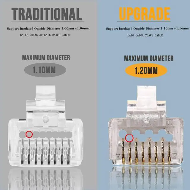 Alt view image 2 of 6 - KEHIPI RJ45 23AWG Cat6a Cat6 Connector Gold Plated 8P8C Pass Through Shield Plug (50pieces)