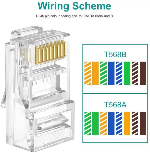 Alt view image 6 of 7 - KEHIPI 100-Pack Cat 6 Pass Through RJ45 Connectors with RJ45 Boots Cover (Cat6 Connector/ Cat5e Connector/Ethernet Ends/Cat 6 Ends/ RJ45 Modular Plugs) for Solid or Stranded UTP Cable