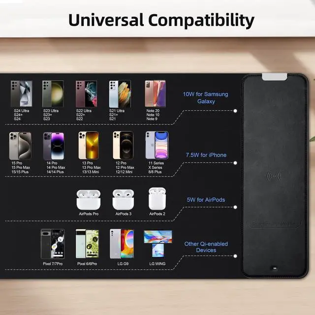 Alt view image 4 of 7 - KEHIPI Gaming Mouse Pad, Wireless Charging Mouse Pad Gaming, 31.5"x11.8" Large Desk Mat for Laptop/Computer/Keyboard, Waterproof Smooth Surface, Non-Slip Base, Black