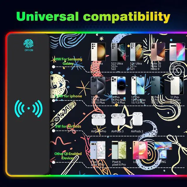 Alt view image 6 of 7 - KEHIPI RGB Gaming Mouse Pad with Wireless Charging, Large Keyboard Mouse Pad with 14 LED Light Modes, Non-Slip Rubber Base Waterproof Desk Pad for Home Office Decor, Abstract Moon Stars