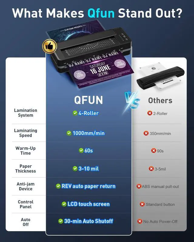 Alt view image 2 of 7 - KEHIPI 3-10 Mil Thermal Laminator Machine 11x17 Heavy Duty Lamination Machine 4-Roller Commercial Laminating Machine 13 inch for Teacher,Large Laminate Machine with Laminating Sheets for Office School