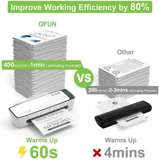 Alt view image 2 of 7 - KEHIPI Laminator Machine with Laminating Sheets A4 Portable Thermal Lamination 9-Inch Laminate for Personal Office School Home Use, 6 in 1 Laminater Quick Warm Up Never Jam