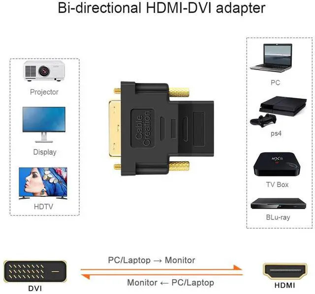 Alt view image 6 of 6 - KEHIPI DVI to HDMI Adapter, 5-Pack Bi-Directional DVI-D(24+1) Male to HDMI Female Converter, Support 1080P 3D for PS3, PS4, TV Box, Blu-ray, Projector, HDTV