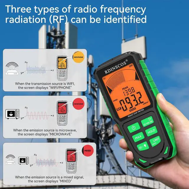 Alt view image 6 of 6 - KEHIPI EMF Detector, Detect All 3 Types of Electromagnetic Radiation Field in 1 EMF Meter for