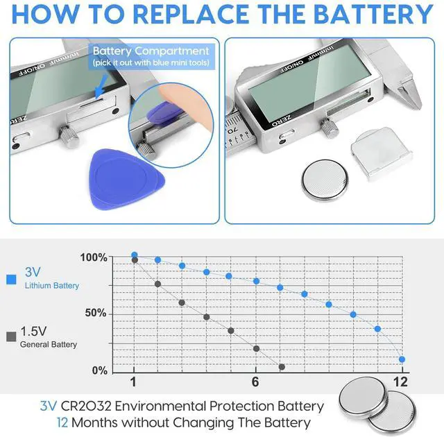 Alt view image 6 of 7 - KEHIPI Digital Caliper, 6 Inch Caliper Tool with Extra Large LCD Screen, Auto-Off Feature, Easy Switch from Inch Metric Fraction, Stainless Steel Vernier Caliper Measuring Tool for DIY/Household