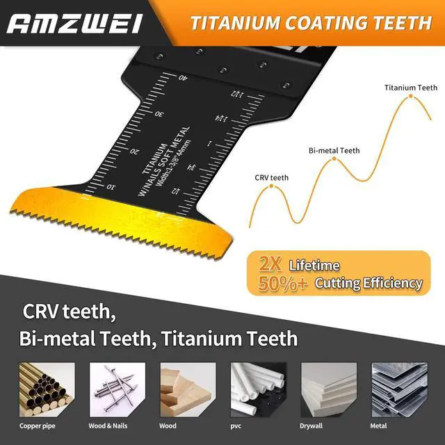 Alt view image 4 of 7 - KEHIPI 22PCS Oscillating Tool Blades, 5 Types Titanium & HCS Oscillating Saw Blades for Metal, Wood, Plastic, Quick Release Oscillating Tool Blades Fit for Dewalt Milwaukee Ryobi Rockwell Fein