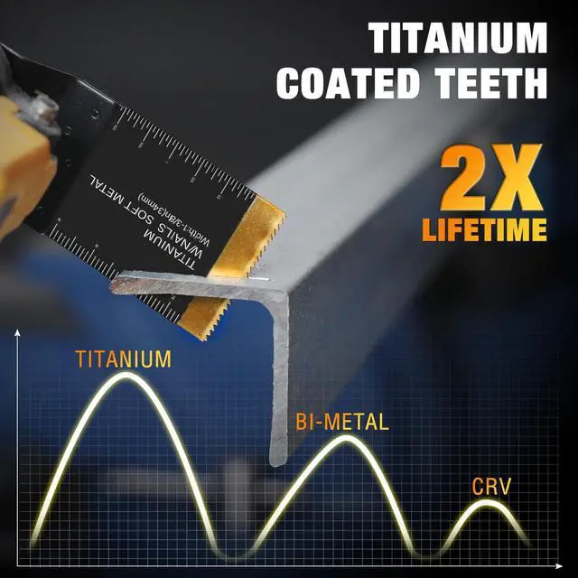 Alt view image 4 of 7 - KEHIPI 50PCS Titanium Oscillating Tool Blades, Curved Edge Oscillating Saw Blades for Metal, Wood, Plastic, Quick Release Multi Tool Blades Compatible with Dewalt Milwaukee Ryobi Rockwell Fein