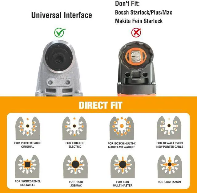 Alt view image 6 of 7 - KEHIPI 50PCS Titanium Oscillating Tool Blades, Curved Edge Oscillating Saw Blades for Metal, Wood, Plastic, Quick Release Multi Tool Blades Compatible with Dewalt Milwaukee Ryobi Rockwell Fein
