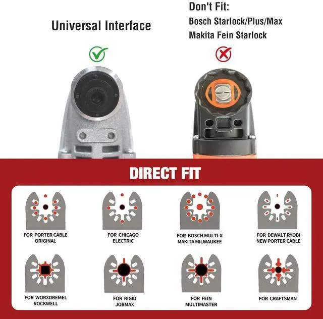 Alt view image 7 of 7 - KEHIPI 10 Pcs Bi-Metal Oscillating Tool Blades Metal Cutting, 1-3/4" Curved Edge Multitool Blades for Soft Metal, Hard Wood, Plastic, Oscillating Saw Blades Fit Dewalt Milwaukee Bosch Ryobi