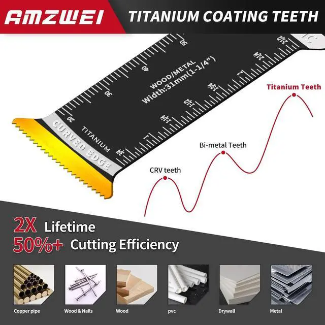 Alt view image 4 of 7 - KEHIPI 20 Pcs Extra Long Titanium Oscillating Tool Blades & Japanese Teeth, Curved Edge Multitool Blades for Metal, Wood, Plastic, Oscillating Saw Blades Compatible with Dewalt Bosch Milwaukee Ryobi