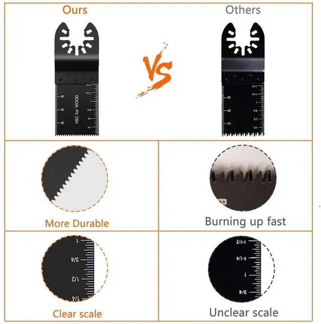 Alt view image 2 of 7 - KEHIPI 40 Oscillating Tool Saw Blades Universal Wood Multitool Blade Quick Release Fits Porter Cable Black & Decker Rockwell Ridgid Ryobi Milwaukee DeWalt Chicago Craftsman