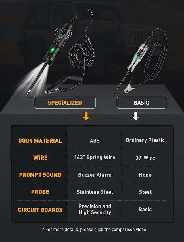 Alt view image 2 of 7 - KEHIPI Upgraded Heavy Duty Circuit Tester with Buzzer, 3-72V DC Digital LED Test Light with Voltmeter, Automotive Light Tester with Illumination, Fuse Voltage Tester Auto Electrical Tool