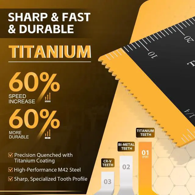 Alt view image 3 of 6 - KEHIPI 22PCS Titanium Oscillating Tool Blade Cuts Metal and Wood, Sharp and Durable Multitool Blades, Multi Tool Blades Kits, Oscillating Saw Blades Fit Dewalt Milwaukee Ryobi Makita Worx Rockwell Wen